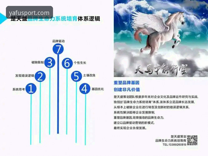 深度揭秘：亚富体育靠谱吗？创新视角下的真实体验与未来突破